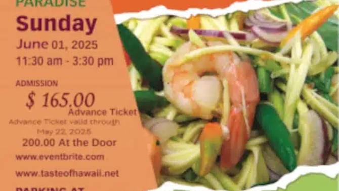 33rd Annual Taste OF Hawaii