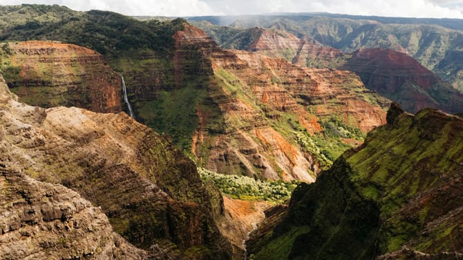 Waimea Canyon State Park